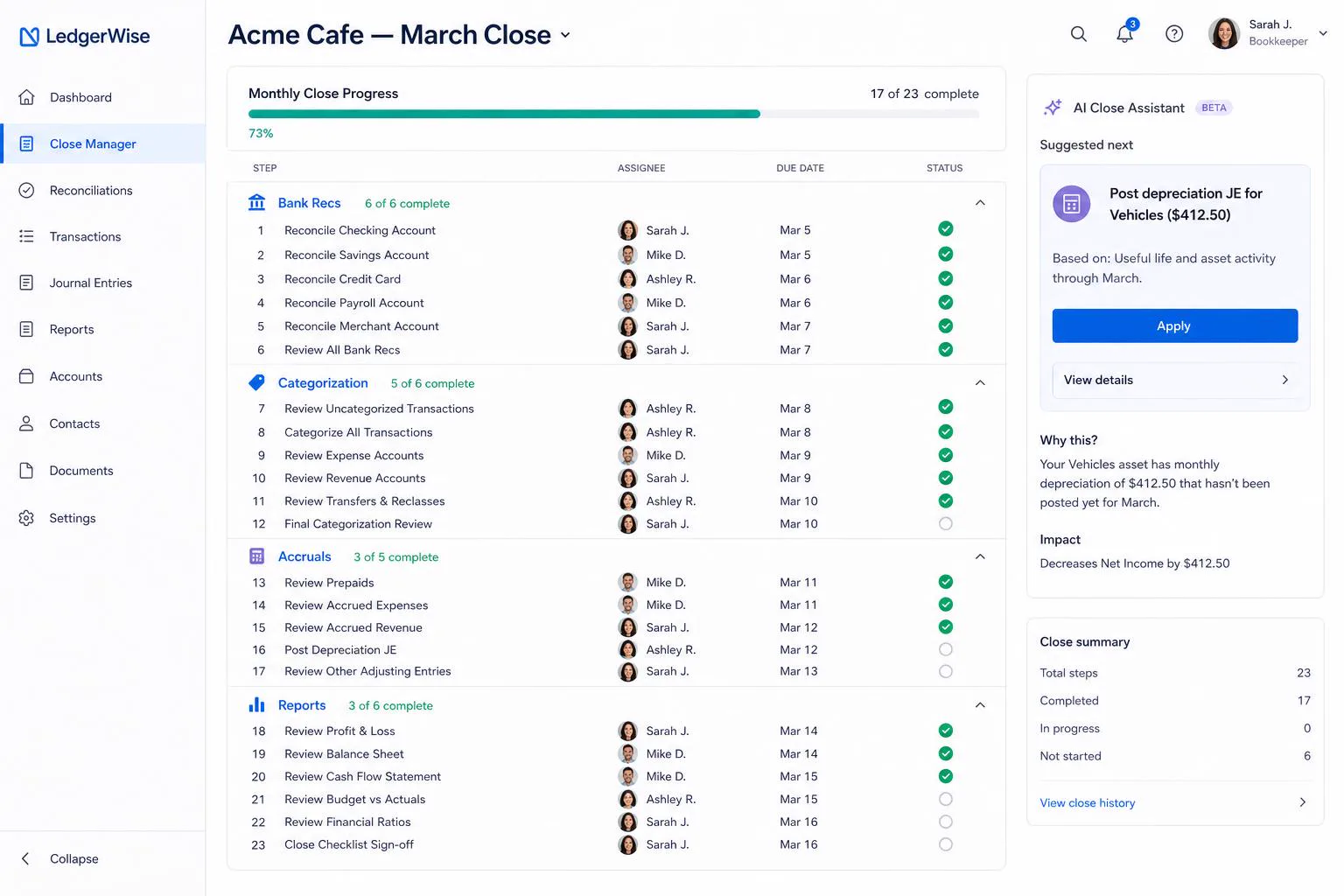 23-step monthly close checklist with assignees, due dates, and AI suggestions