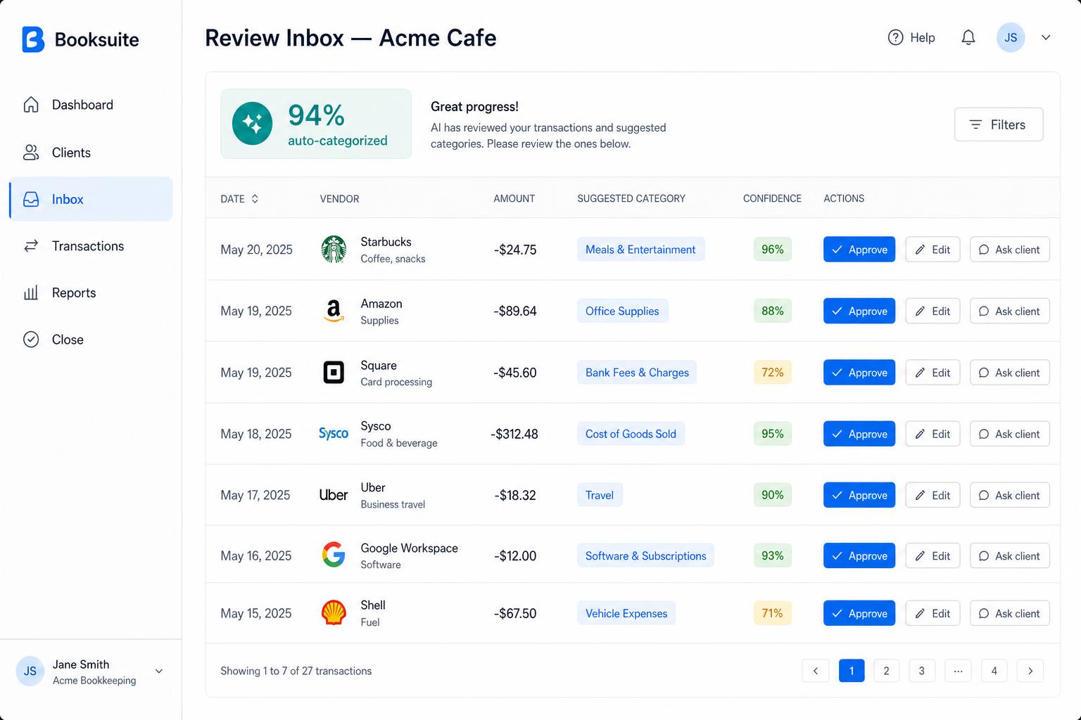 AI Review Inbox screenshot showing auto-categorized transactions with confidence badges