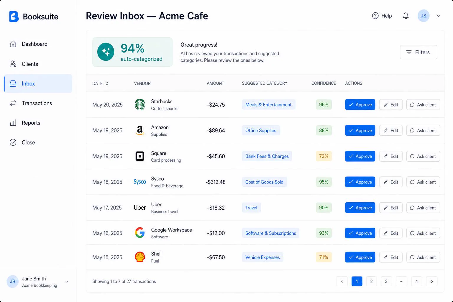 AI Review Inbox screenshot showing auto-categorized transactions with confidence badges